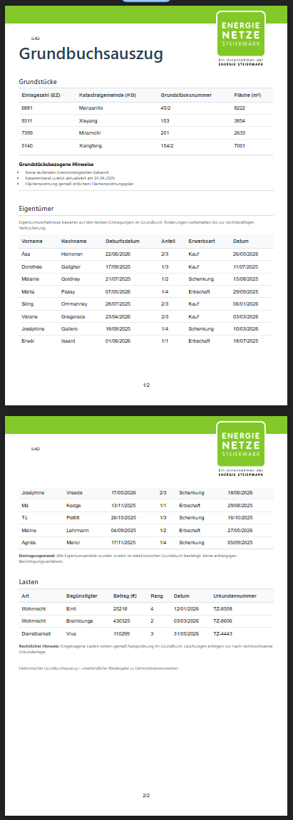 Example of automatic splitting across multiple pages